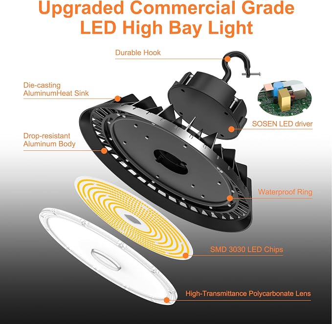 3Pack LED High Bay Lights, Super Bright 240W UFO High Bay LED Shop Lights - Image 8