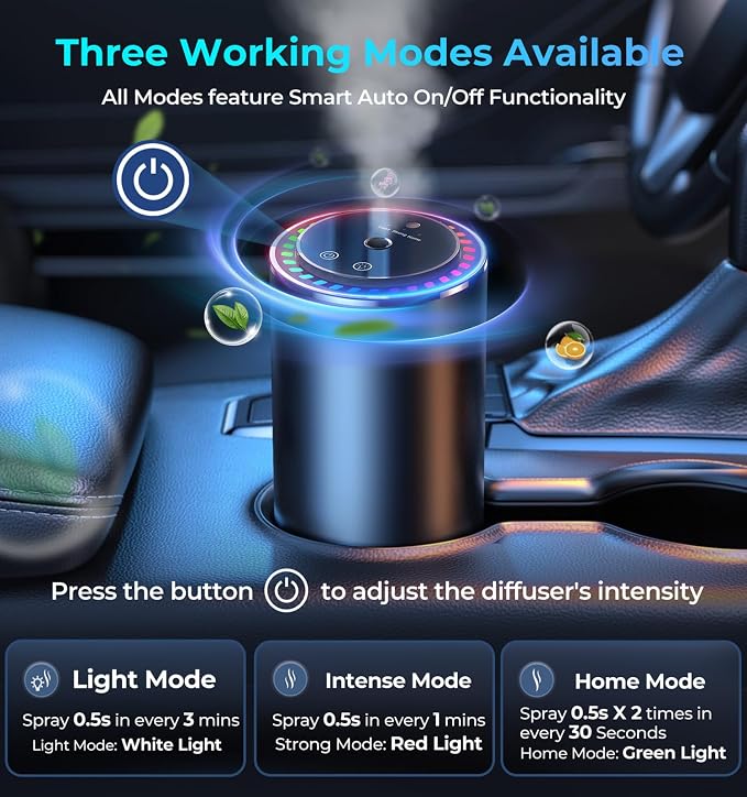Smart Car Air Fresheners, New Smell Experience Car Freshener Essential Oil - Image 5