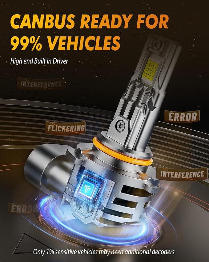 FAHREN Upgraded 9012 LED Bulbs, 60000LM 1000% Ultra-Bright, Real 1:1 Mini Size - Image 8