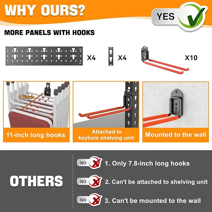 TORACK Garden Tool Organizer Wall Mount, Garage Folding Chair Storage Rack - Image 4