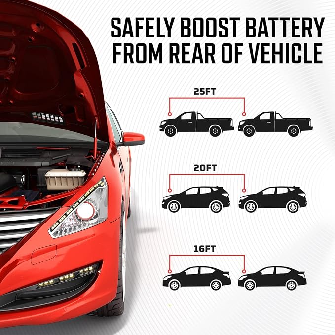 Energizer Jumper Cables for Car Battery - Image 5