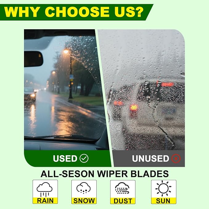 QUALITY 20in + 20in Premium All-Season Windshield Wiper Blades - Image 4