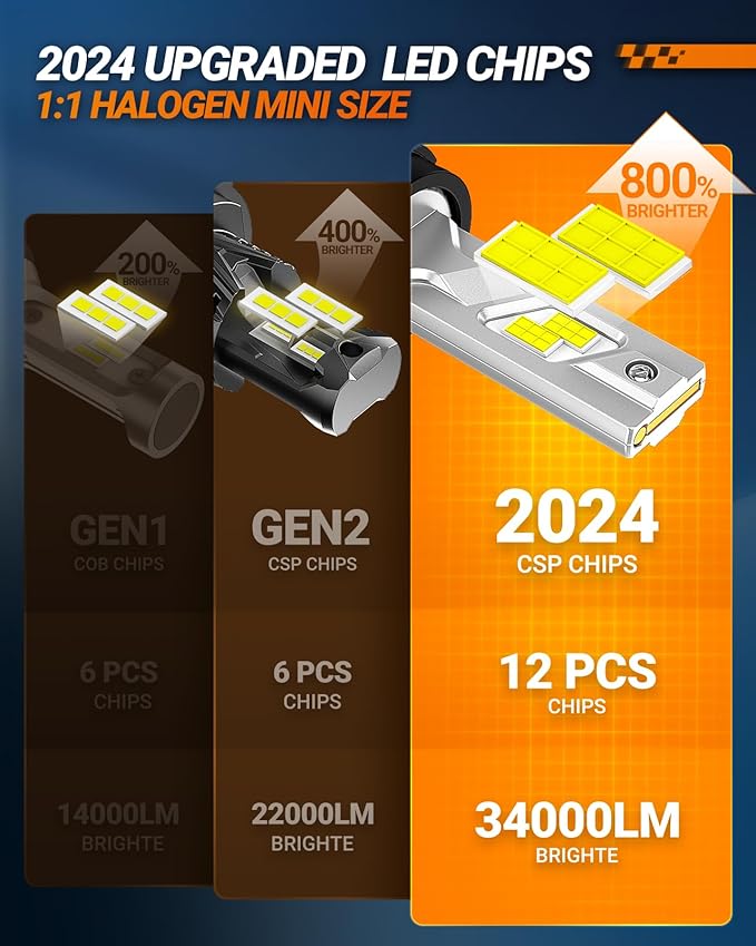 SEALIGHT X4I H13/9008 Bulbs, H13 Fog Light Bulbs, - Image 6