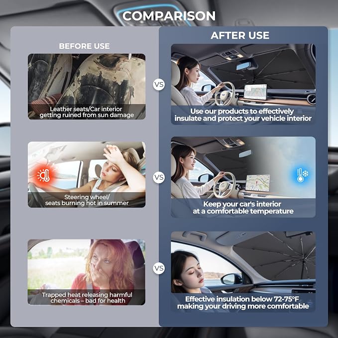 Windshield Sun Shade Umbrella: Custom Fit - Image 3