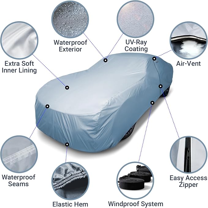iCarCover Custom Car Cover Compatible - Image 4