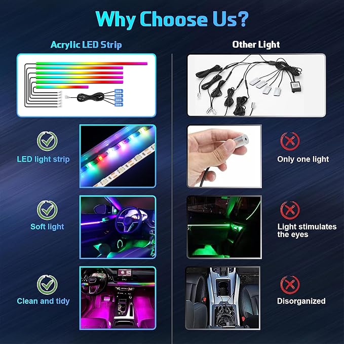 WEBUPAR Dreamcolor Acrylic Interior Lights, 10 in 1 LED Strip Lights - Image 2