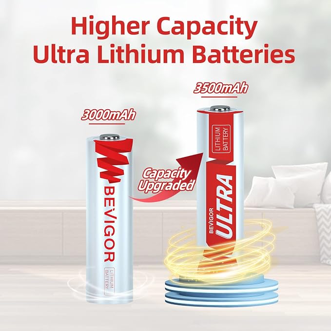 BEVIGOR Lithium Batteries AA, AA Batteries 4Pack, 3500mAh 1.5V AA Lithium - Image 5