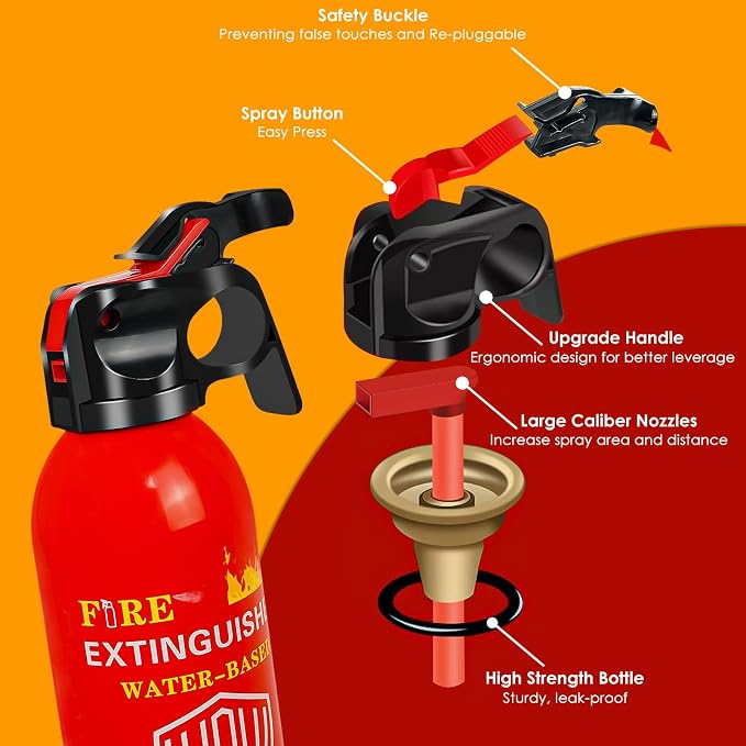 WPW 620ml Large Upgraded 8-in-1 Fire Extinguisher - Image 6