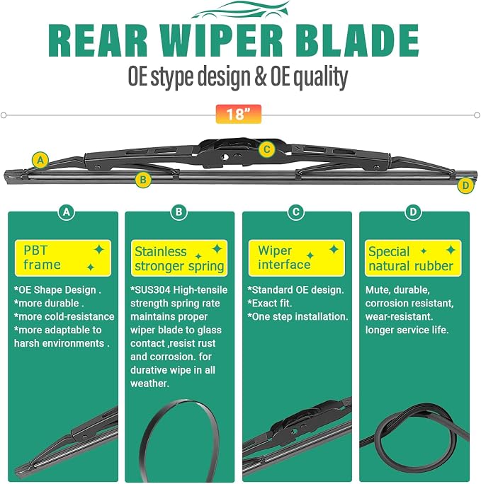 24" 22" 18" Windshield Wiper Blades Replacement - Image 4