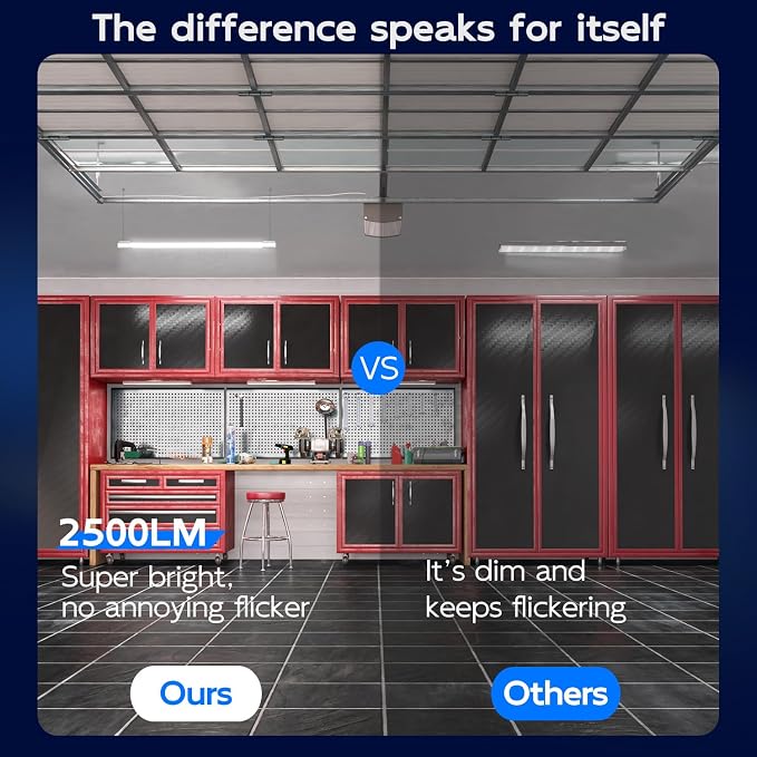 hykolity 4 Pack Linkable LED Shop Light - Image 5