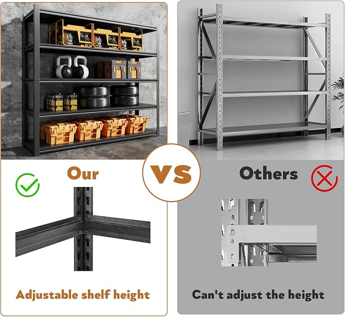 48.2" W Garage Shelving 3000LBS Storage Shelves Heavy Duty Garage Storage - Image 5
