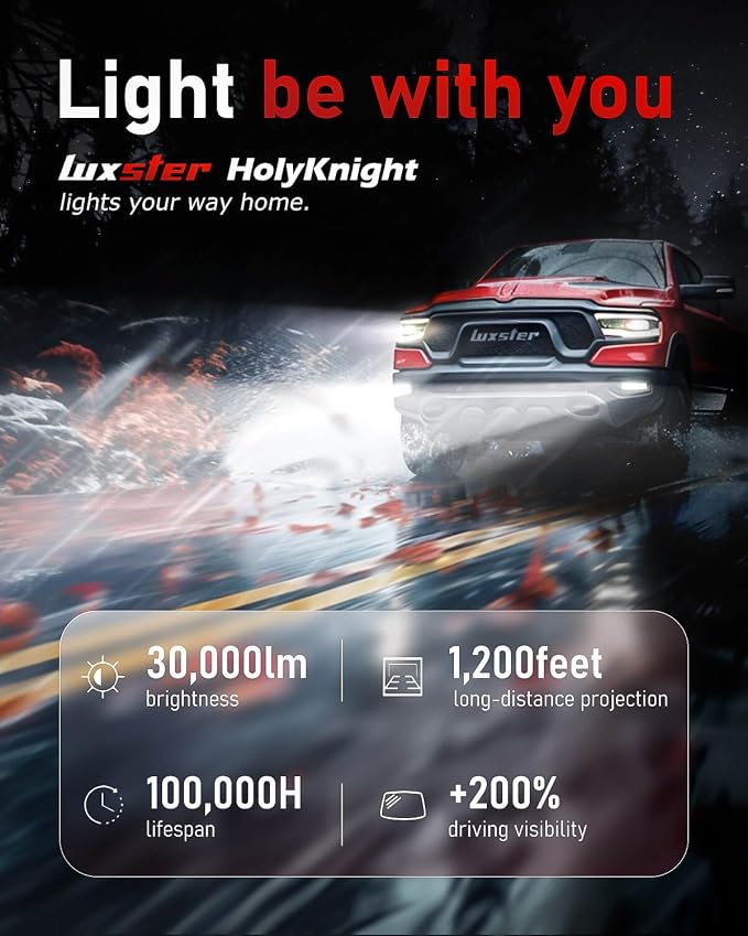 LUXSTER HolyKnight 30000lm H11 H9 55W LED Light Bulbs, H8 H16 Foglight Bulbs - Image 3
