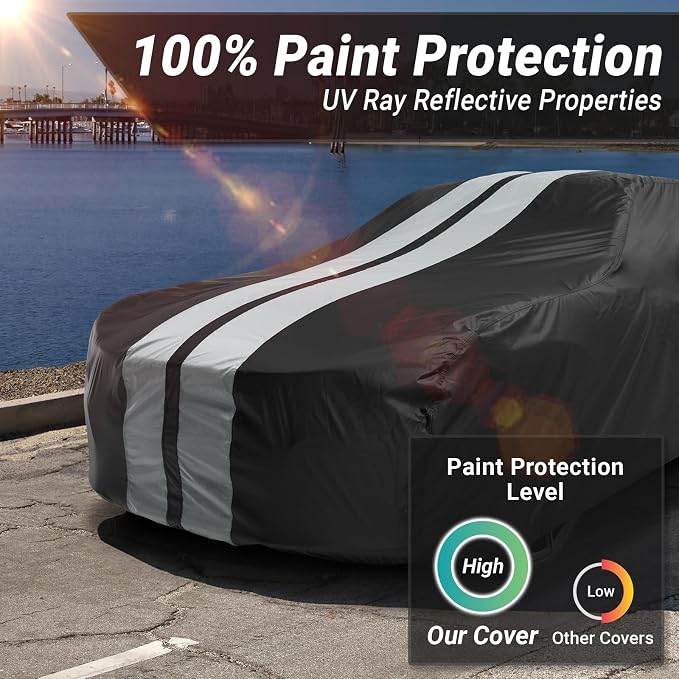 iCarCover Custom Car Cover for Pontiac Catalina Waterproof All-Weather Rain - Image 3