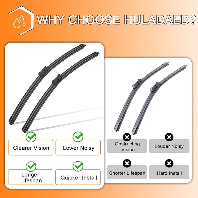 HULADAED® 22'' 20'' 10'' Windshield Wipers Replacement - Image 5