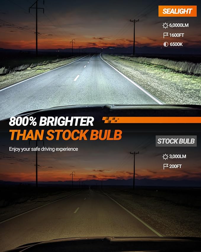 SEALIGHT 9005/HB3 H11 Fog Light Bulbs, 60000LM 6500K Cool White, 1:1 Mini Size - Image 2