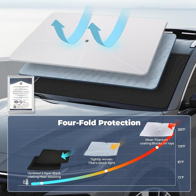 Windshield Sun Shade Umbrella for 2021-2025 Toyota Sienna Accessories: Custom - Image 6