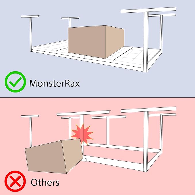 MonsterRax Overhead Garage Storage Racks 3x8’ Ceiling Mounted Shelving - Image 8