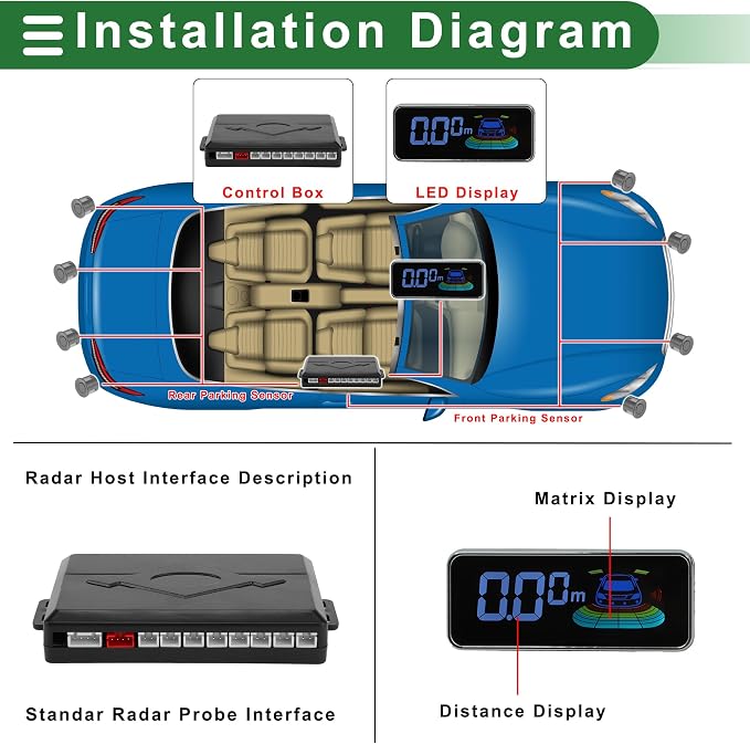 Motoforti Car Auto Vehicle Reverse Backup Radar System Reverse Parking Sensors - Image 3