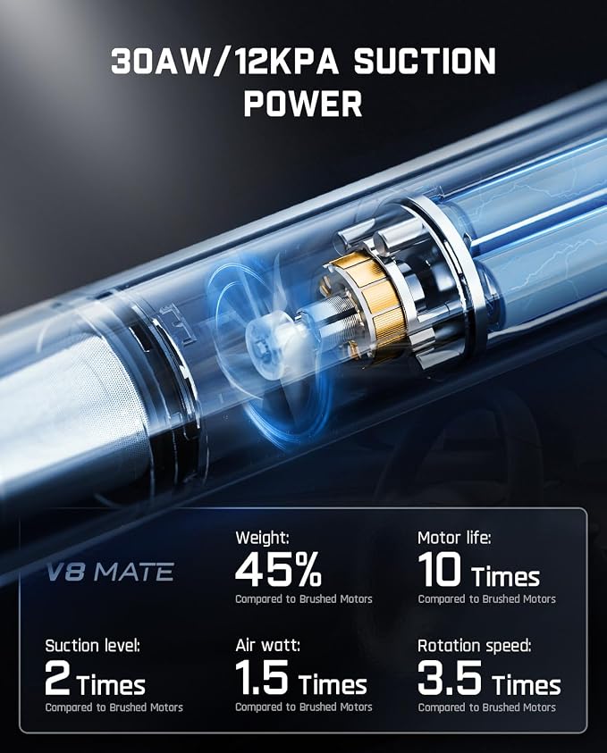 Fanttik Slim V8 Mate Cordless Car Vacuum Suction Power 12000Pa, Portable Mini - Image 7