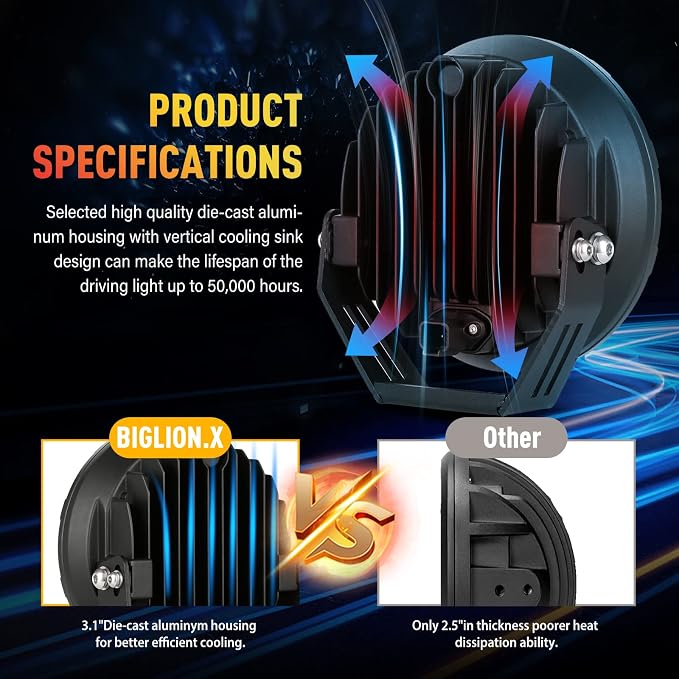 BIGLION.X 7inch Amber Round Off Road Lights Pair 210W 32000LM Super Bright - Image 4