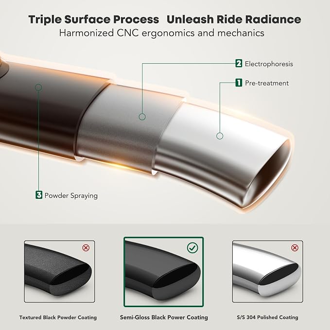 YHTAUTO 5 Inch Running Boards Side Step Bars Fit - Image 4