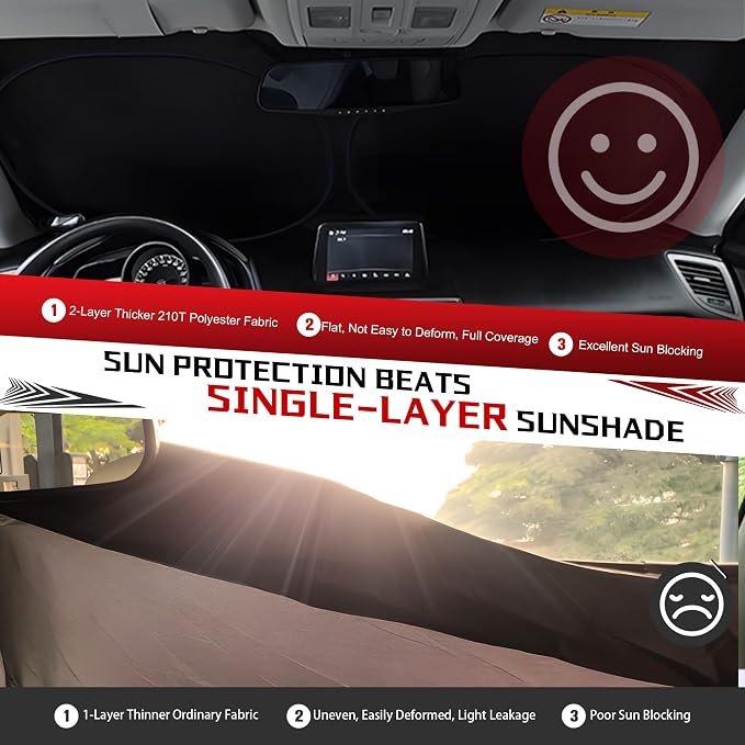 Windshield Sun Shade for 2007-2014 Ford Edge Foldable Sun Sunshade for Car - Image 5