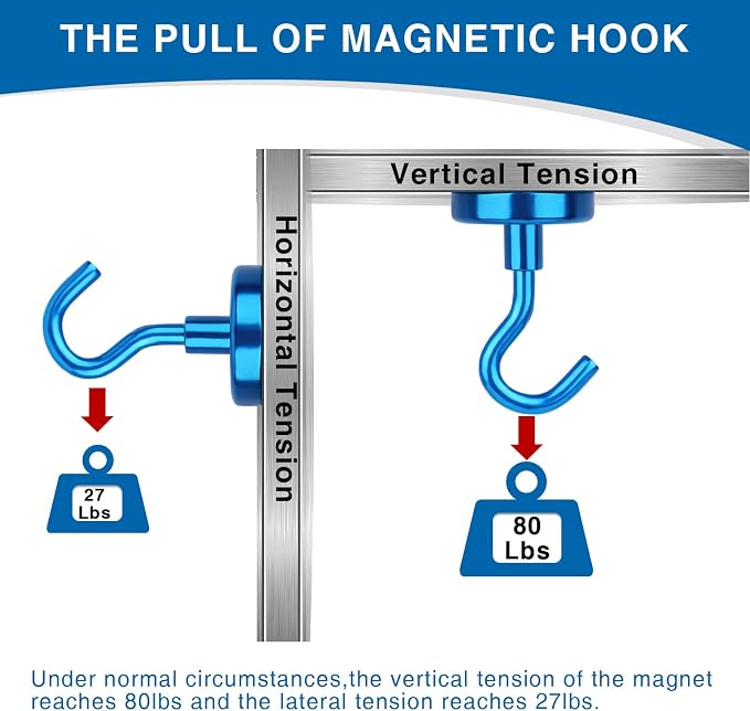 LOVIMAG Cruise Ship Essentials, 80Lb Magnetic Hooks - Image 4