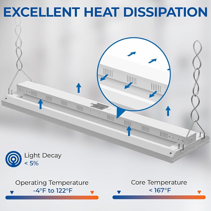 CINOTON 4FT 210W LED Shop Light - Image 7