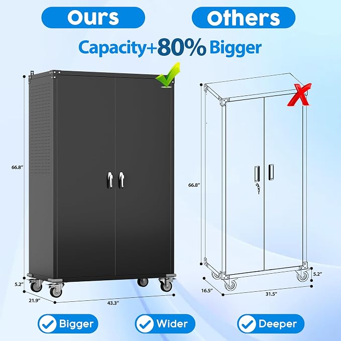 2025 Upgraded Wide & Deep Garage Storage Cabinet - Image 2