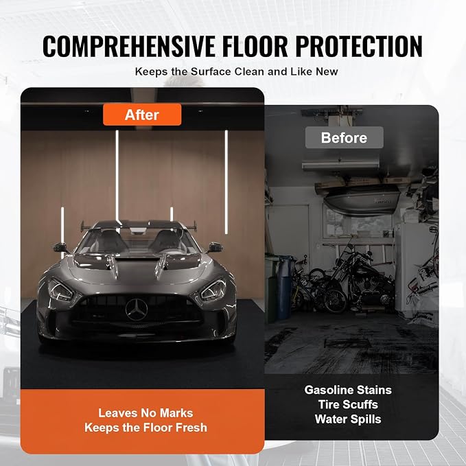 VEVOR Car Garage Mat, Shields Against Water, Durable Slip-Resistant Floor Cover - Image 4