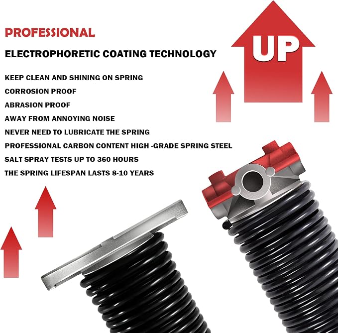 2" Garage Door Spring Pair, Garage Door Spring Replacement, Torsion Springs - Image 4