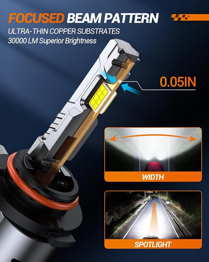 SEALIGHT 9005/HB3 9006/HB4 Fog Bulbs Combo, 000LM 1:1 Design 9005 9006 Fog Bulbs - Image 7