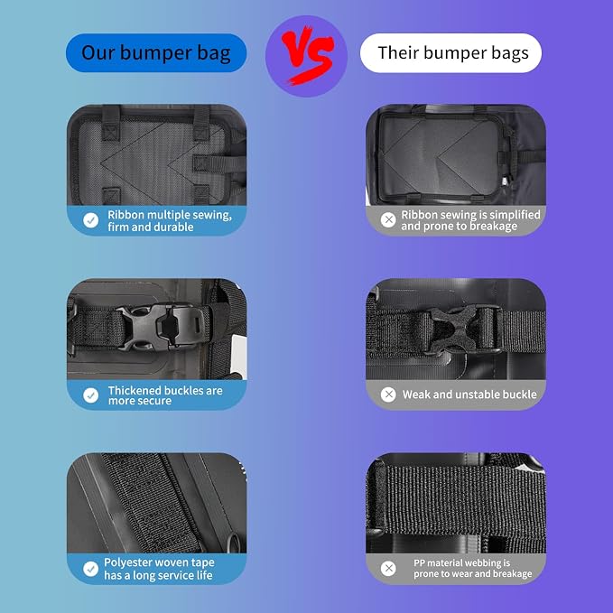 Motorcycle Tail Bag Front Bumper Bag, 8L Roll-top Waterproof Motor Saddle - Image 4