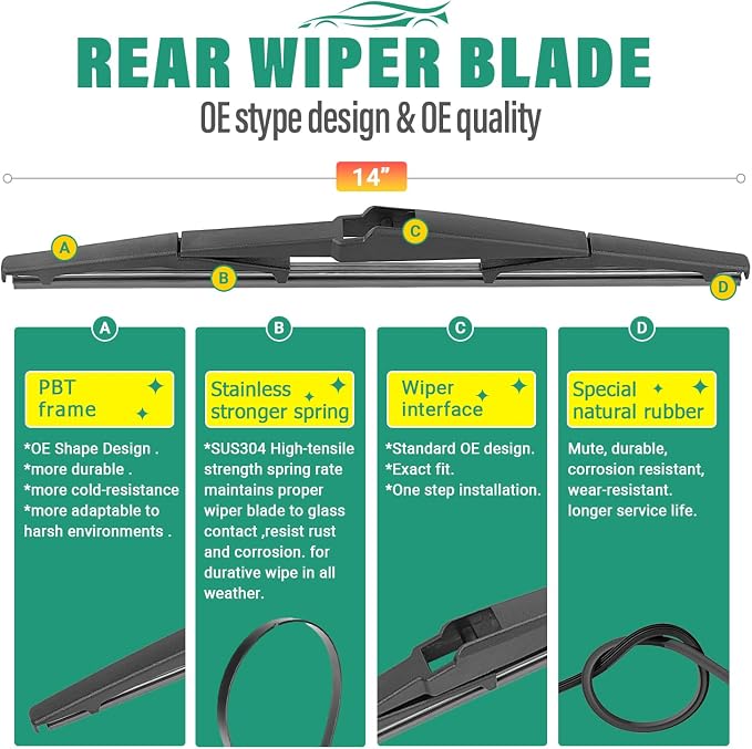 24" 18" 14" Windshield Wiper Blades Replacement - Image 4