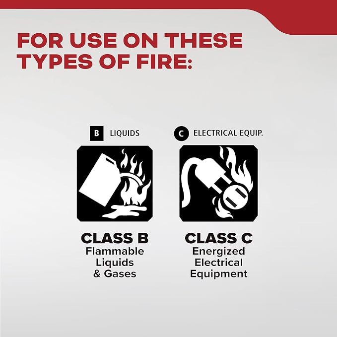 Kidde Basic Fire Extinguisher for Home, Residential, Single-Use - Image 3