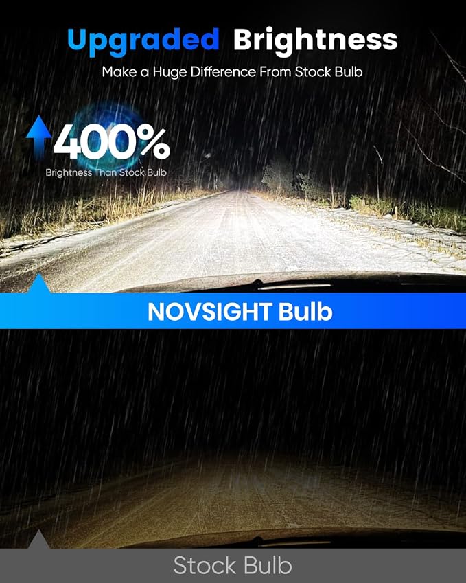 NOVSIGHT 9005 H11 Fog Bulbs - Image 3