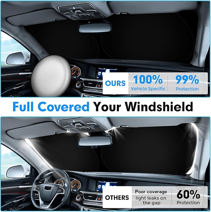 KUST Windshield Sun Shade for Mazda 3 2014 2015 2016 2017 2018 Mazda3 - Image 4