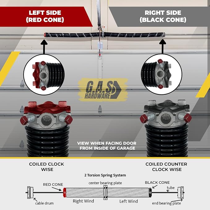 Garage Door Torsion Spring 250x2x36 - Image 2