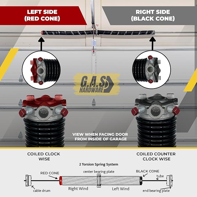 Garage Door Torsion Spring 234x1.75x31 Includes 1” Steel Bearing, Non-Slip - Image 2