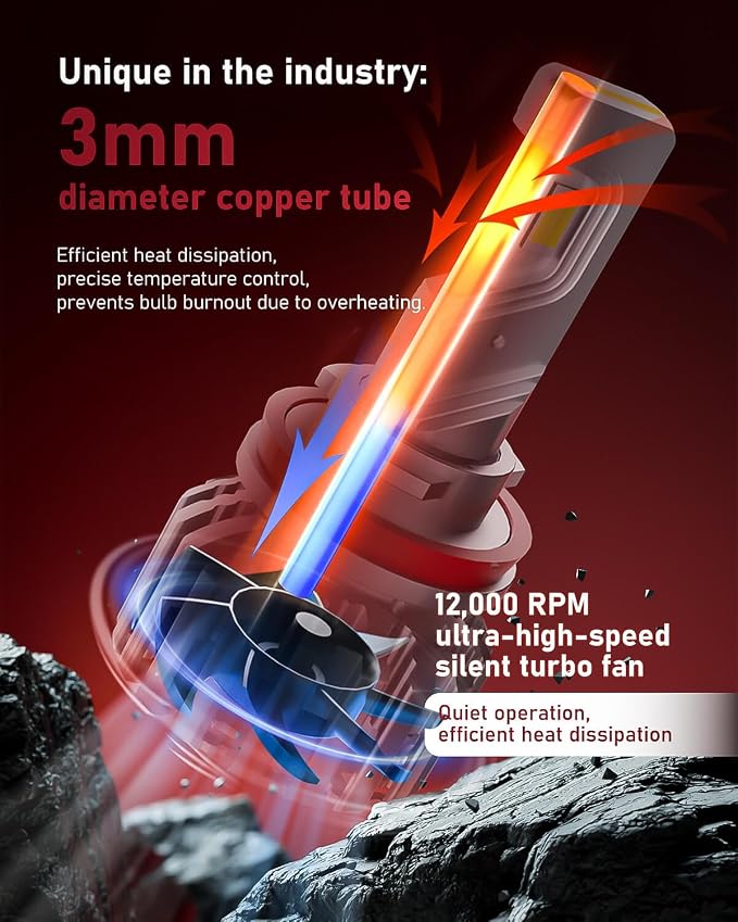 LUXSTER H13 9008 LED Light Bulbs, Dual Beam, 30000lm Super Bright, 55W - Image 4