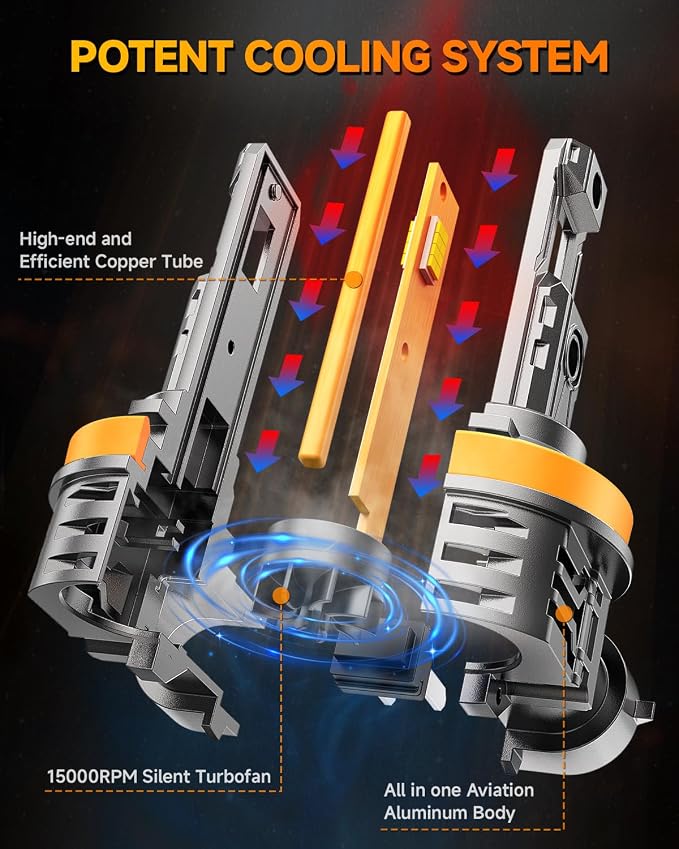 FAHREN H11/H9/H8 9005/HB3 Light Bulbs Combo, 000LM 10X Super Brightness - Image 4