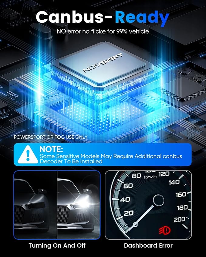 NOVSIGHT 9005 9006 H10 Fog Bulbs - Image 8