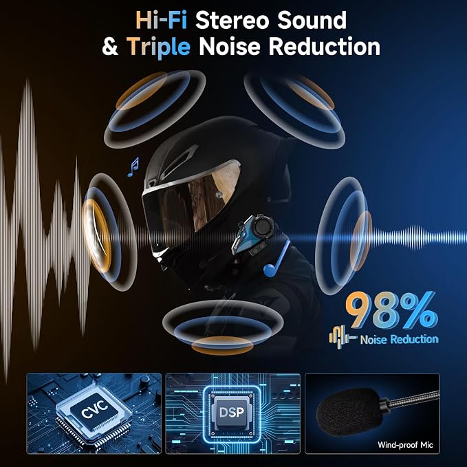 Motorcycle Intercom Headset, Moman H2E Eagle-Like Communication System - Image 3