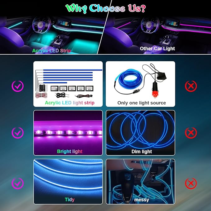 Interior Car LED Strip Lights, AMKI Acrylic LED Lights RGB 10 in 1 - Image 5