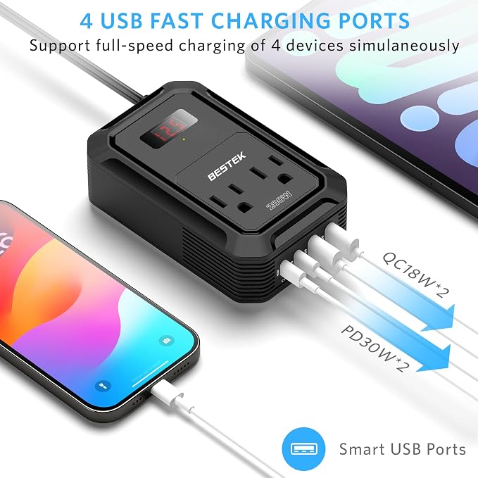 BESTEK 200W Car Power Inverter - Image 3