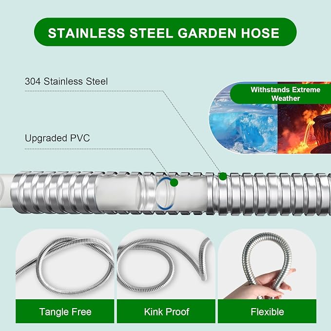 Metal Short Garden Hose 2 ft, Flexible Stainless Steel Garden Hose 2 ft - Image 5