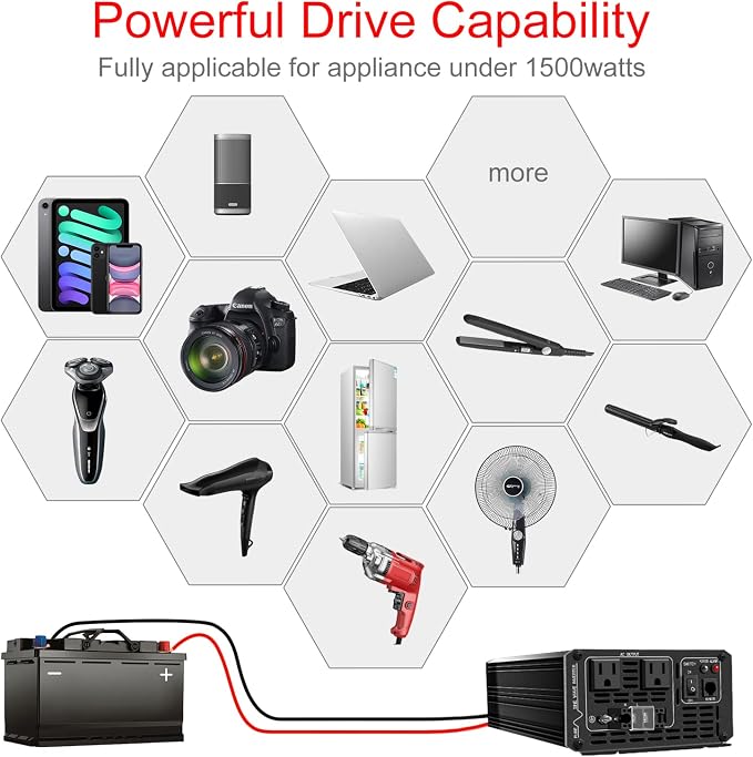 Xijia 1500W Pure Sine Wave Inverter DC 60v to 120v Inverter 60HZ Solar Converter - Image 5