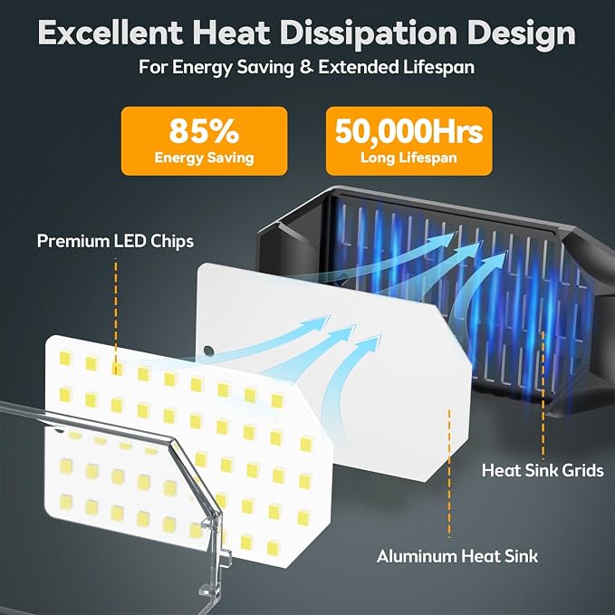 LED Garage Light 2 Pack Super Bright 15000LM LED Shop Ceiling Lights 6500K - Image 5