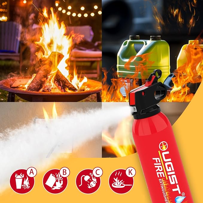 Small Portable Fire Extinguisher - Image 5