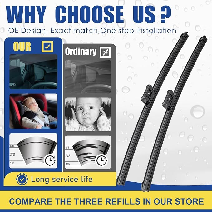 2 wipers Replacement For Q5 SQ5 2009-2018/S5 RS5 2008-2018/Q3 2011-2017/A4 S4 - Image 2